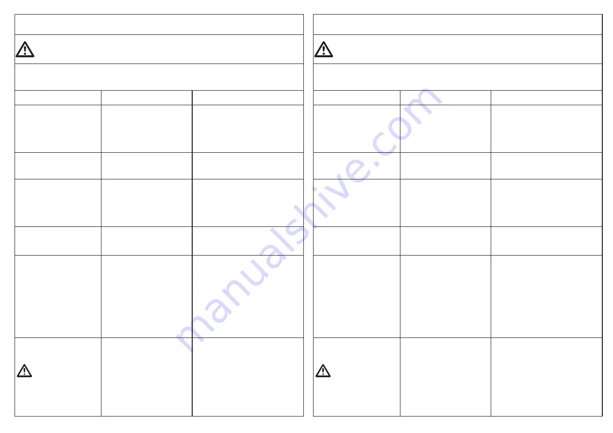 Efco MT 7200 Owner'S Manual Download Page 54