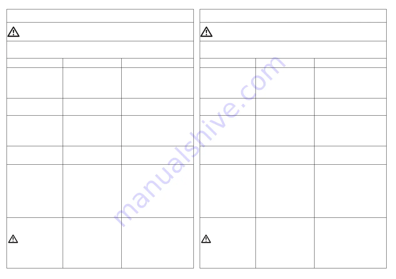 Efco MT 7200 Owner'S Manual Download Page 55