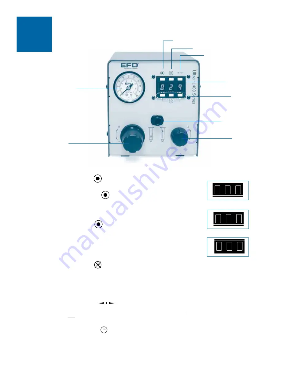 EFD Ultra 1400 Series User Manual Download Page 10