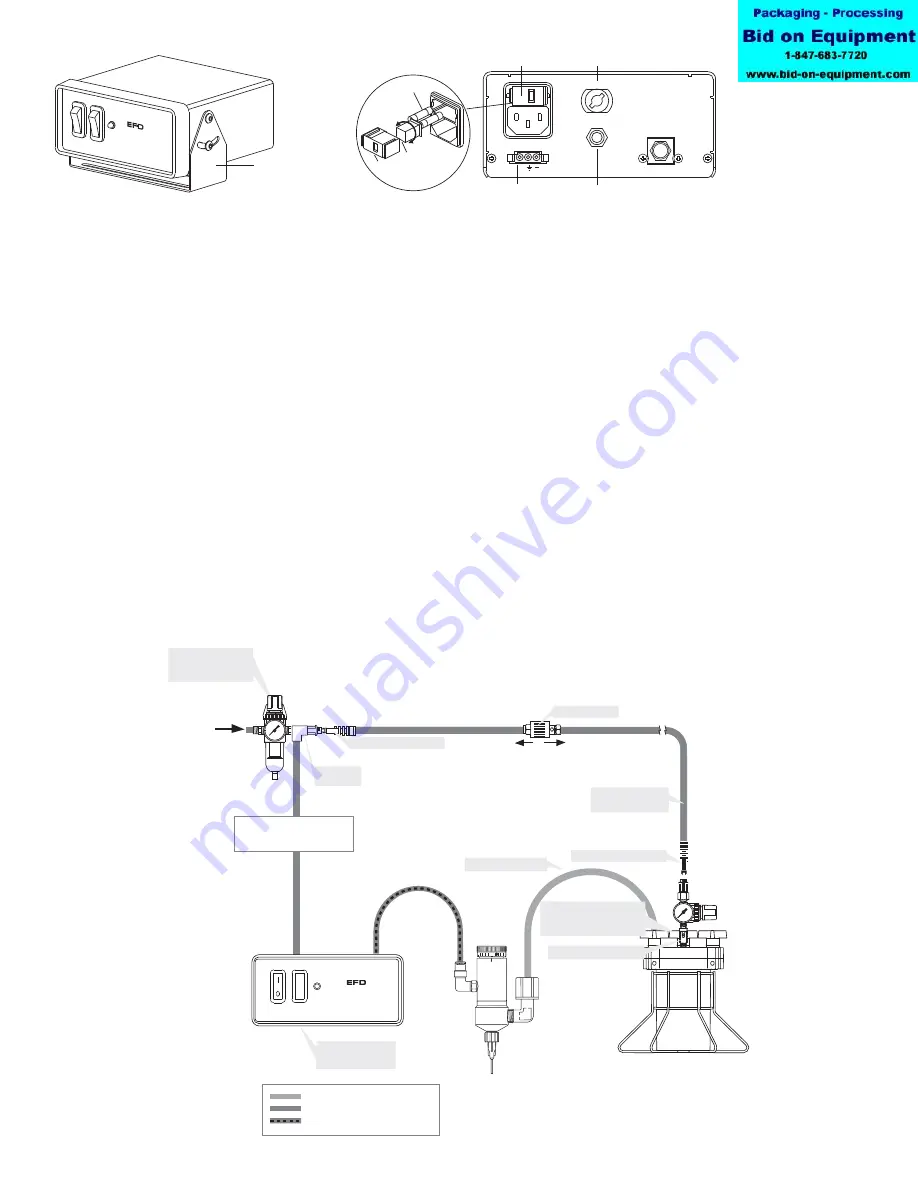 EFD ValveMate 6000 Operating Manual Download Page 2