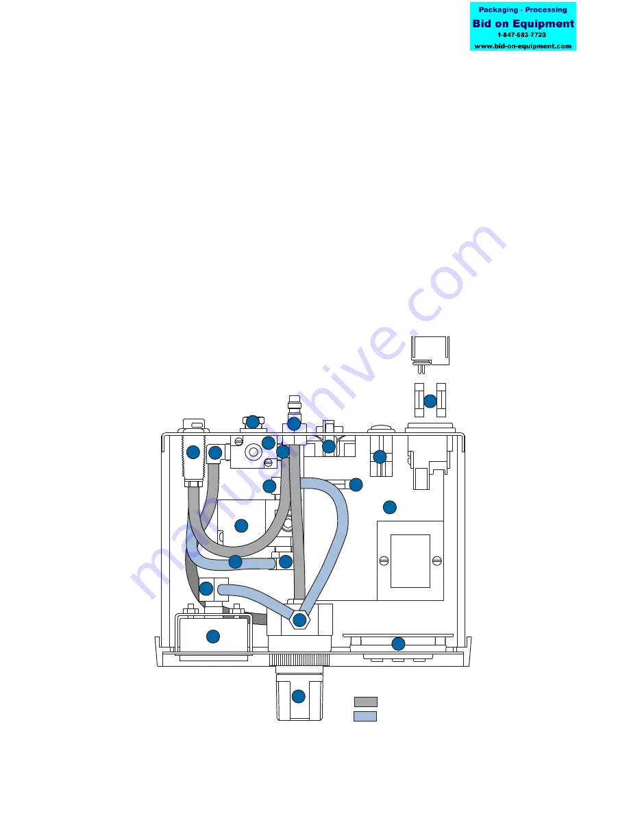 EFD ValveMate 7040 Operating Manual Download Page 11