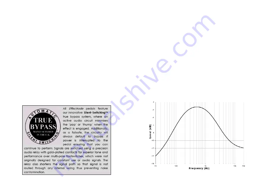 Effectrode Blue Bottle Скачать руководство пользователя страница 3