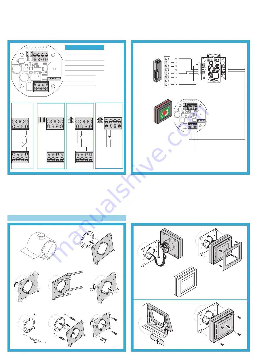 effeff ePED 1386D10 Installation And Operating Instructions Download Page 2