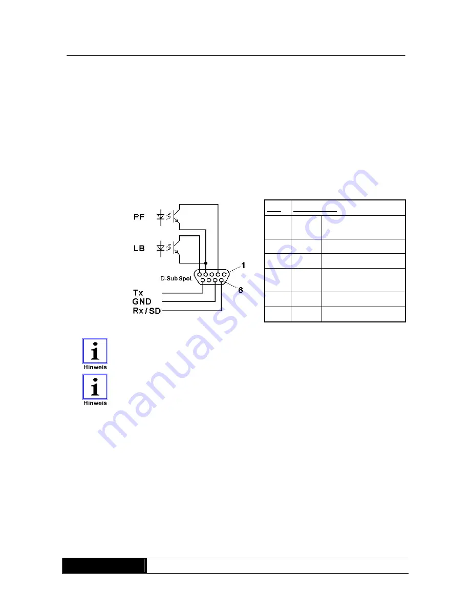 Effekta ME 1500 Instruction Manual Download Page 22