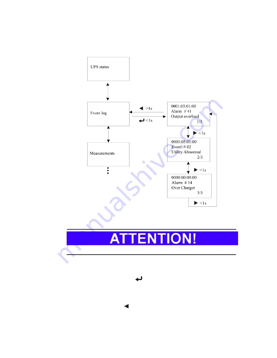 Effekta MKD 1500 RT XL Operating Manual Download Page 57