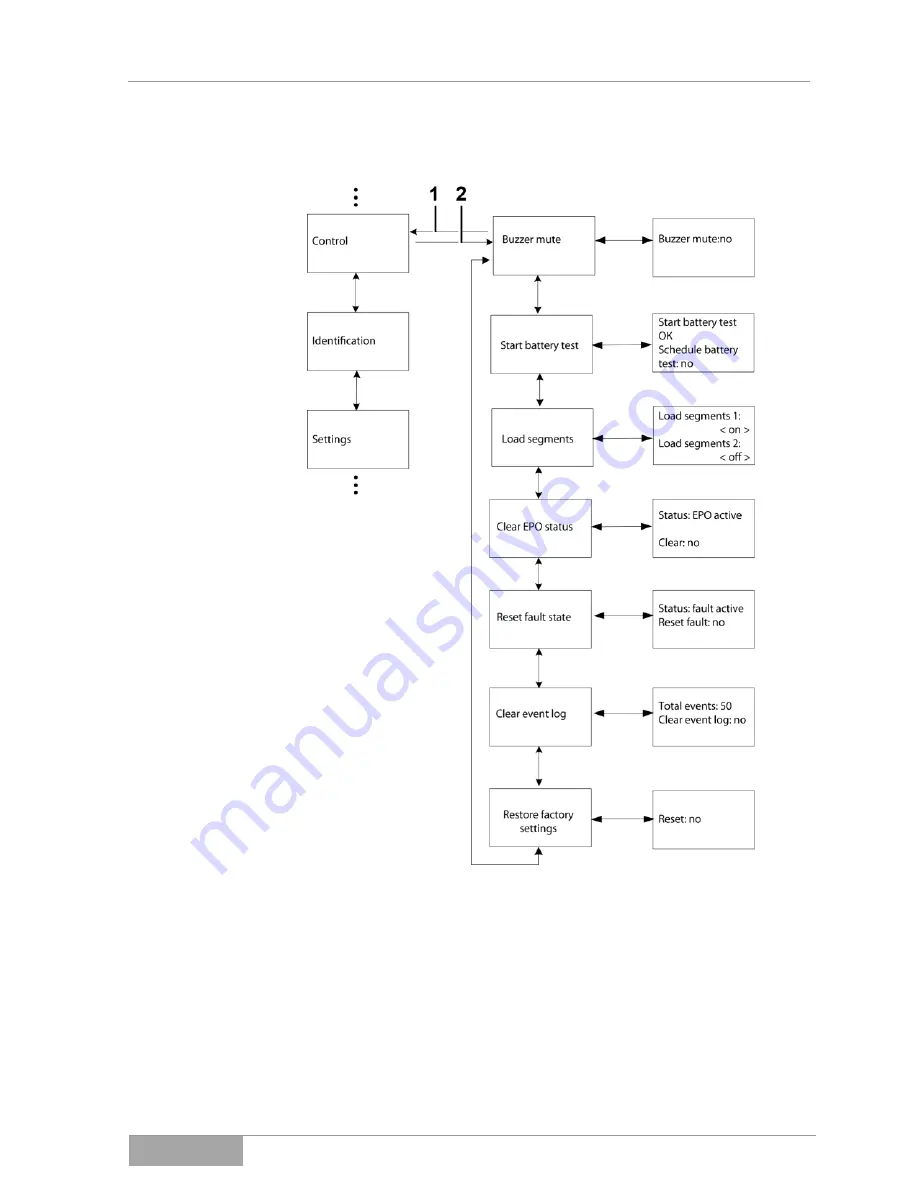 Effekta MKD 1500 RT Operating Manual Download Page 58