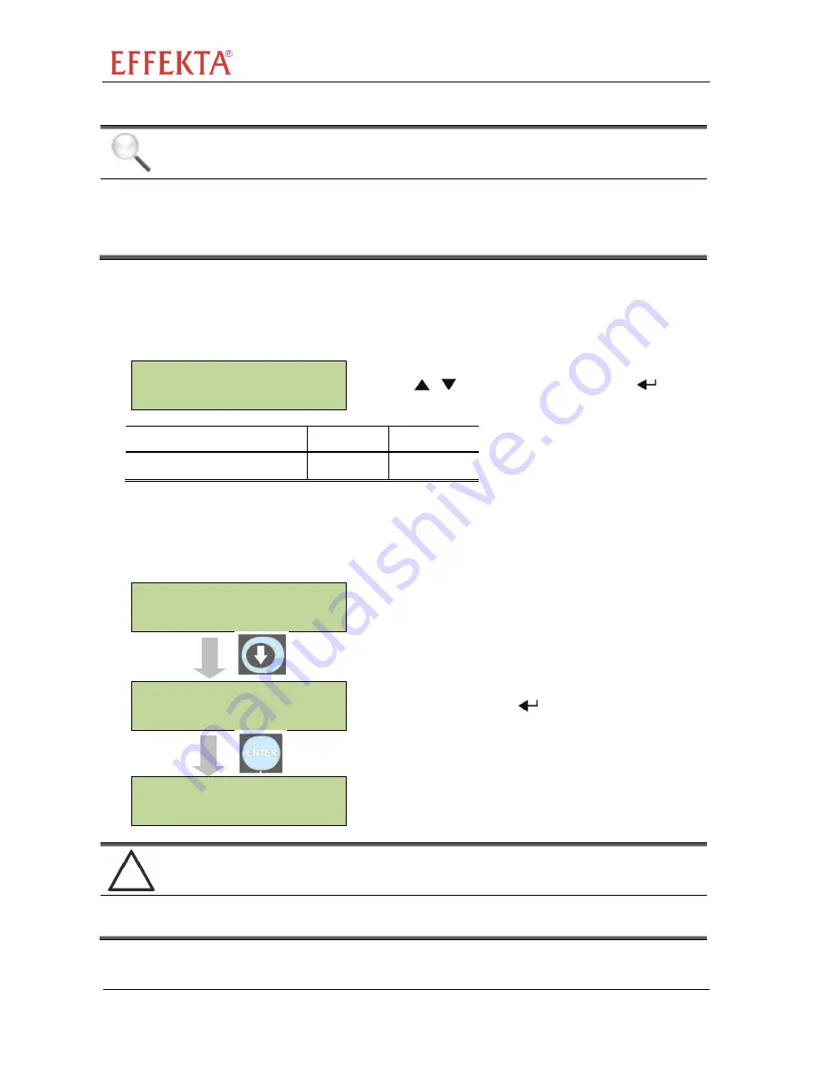 Effekta PEGASUS II 10 KVA Operating Manual Download Page 86