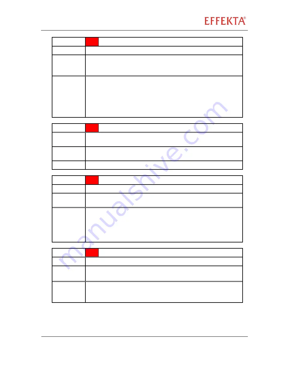 Effekta PEGASUS II 10 KVA Operating Manual Download Page 97