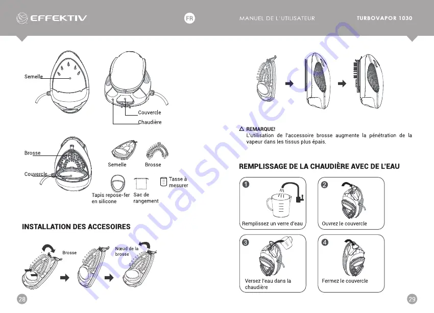 EFFEKTIV TURBOVAPOR 1030 User Manual Download Page 15