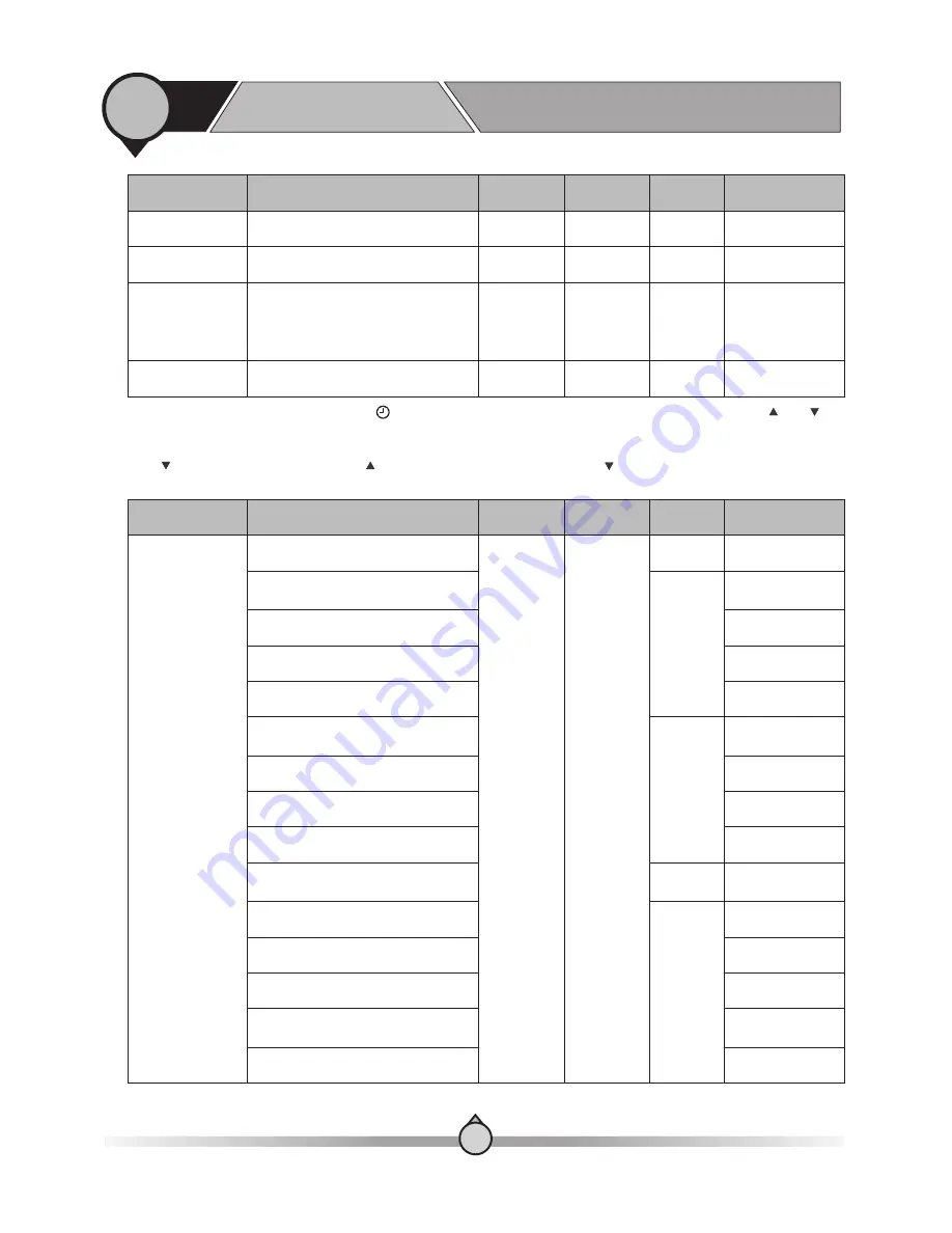 Effitherm AW11-V5+ User Manual Download Page 48