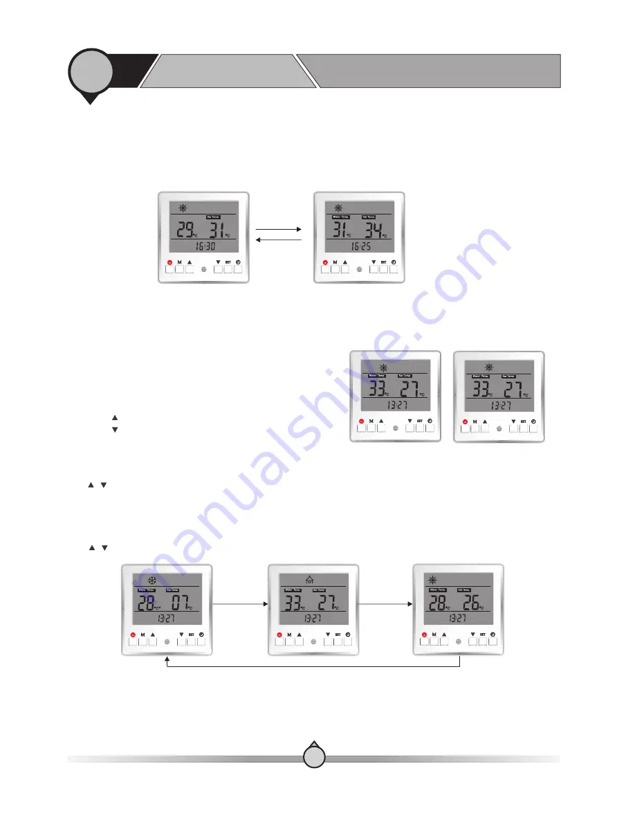 Effitherm AW11-V5+ User Manual Download Page 54