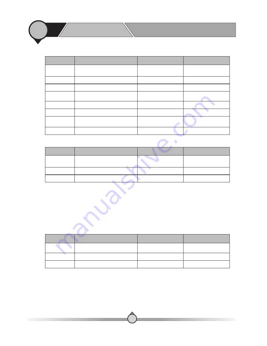 Effitherm AW11-V5+ User Manual Download Page 61