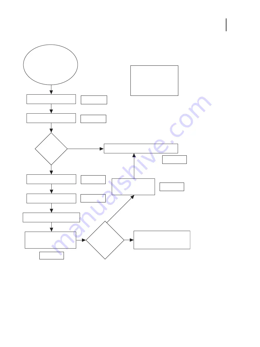 EFI E-36A Installation And Service Manual Download Page 59