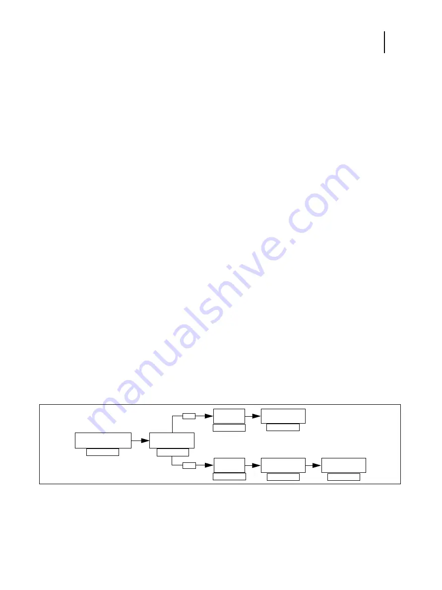 EFI E-36A Installation And Service Manual Download Page 97