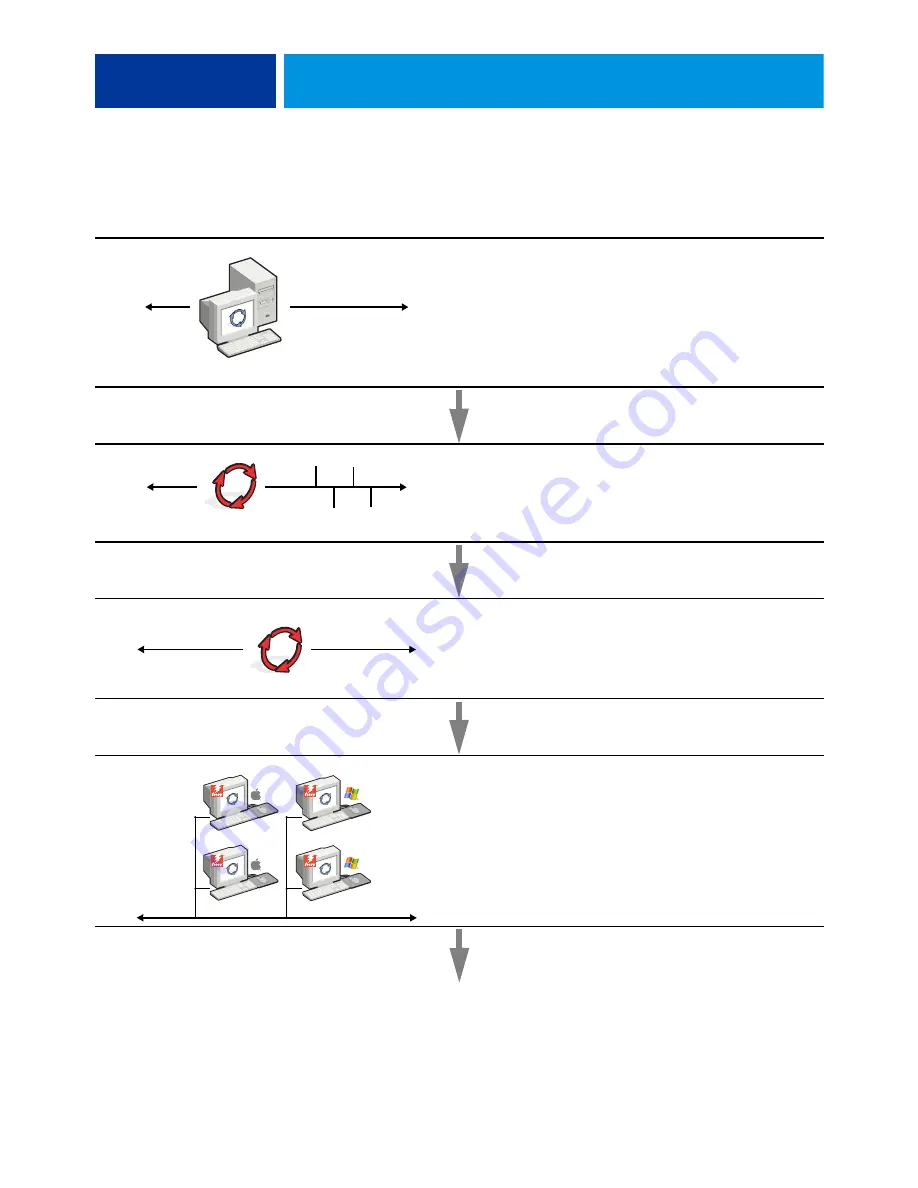 EFI Fiery Configuration And Setup Download Page 12