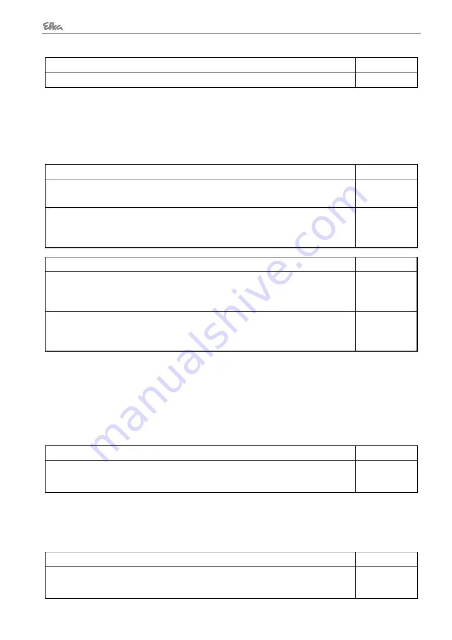 Efka DC 1550 Instruction Manual Download Page 25