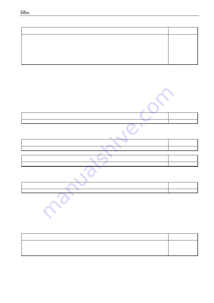 Efka DC 1550 Instruction Manual Download Page 37