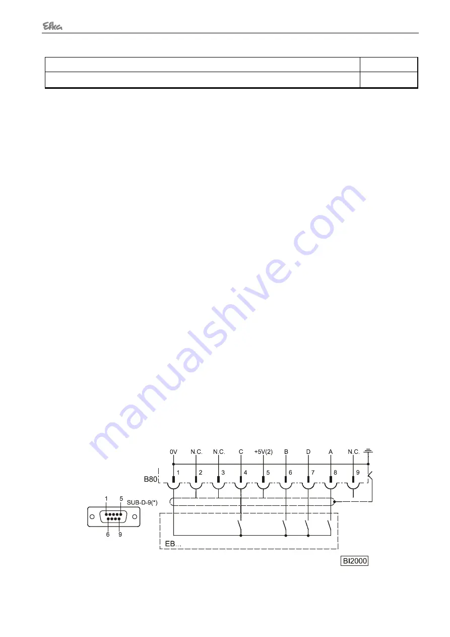 Efka DC 1550 Instruction Manual Download Page 47