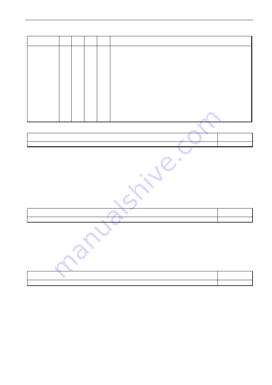 Efka DC 1550 Instruction Manual Download Page 48