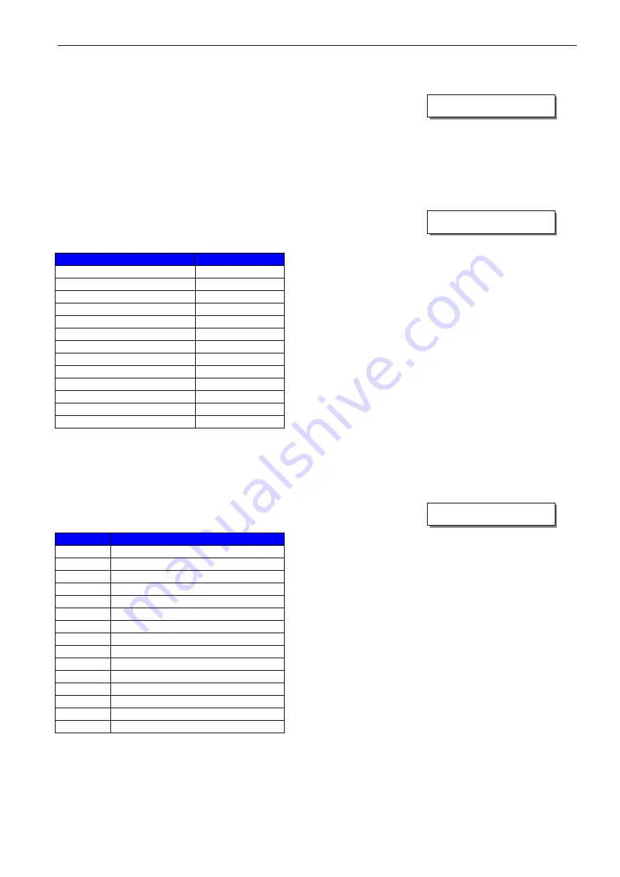 Efka DC 1550 Instruction Manual Download Page 50