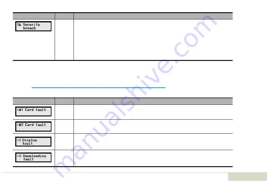 Efkon EFAS User Manual Download Page 80