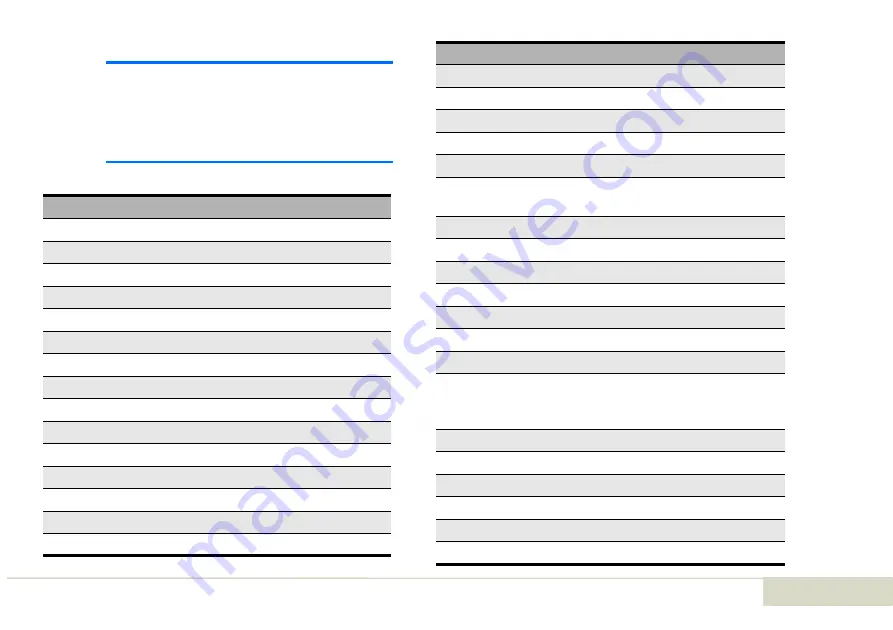 Efkon EFAS User Manual Download Page 120