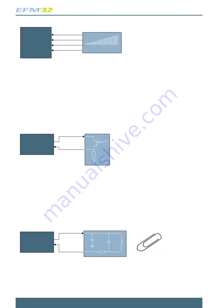 EFM32 Leopard Gecko LG-STK3600 User Manual Download Page 8