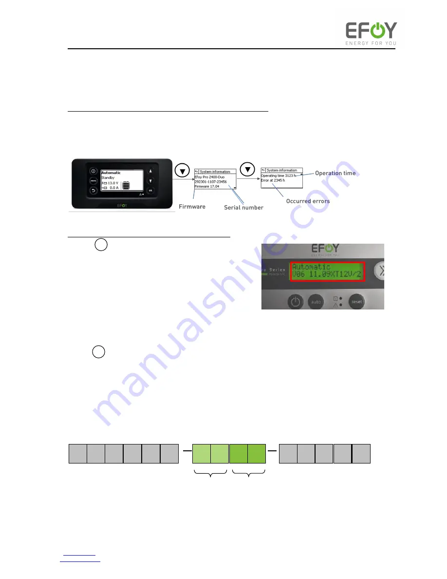 EFOY Pro 12000 Duo Firmware Manual Download Page 1