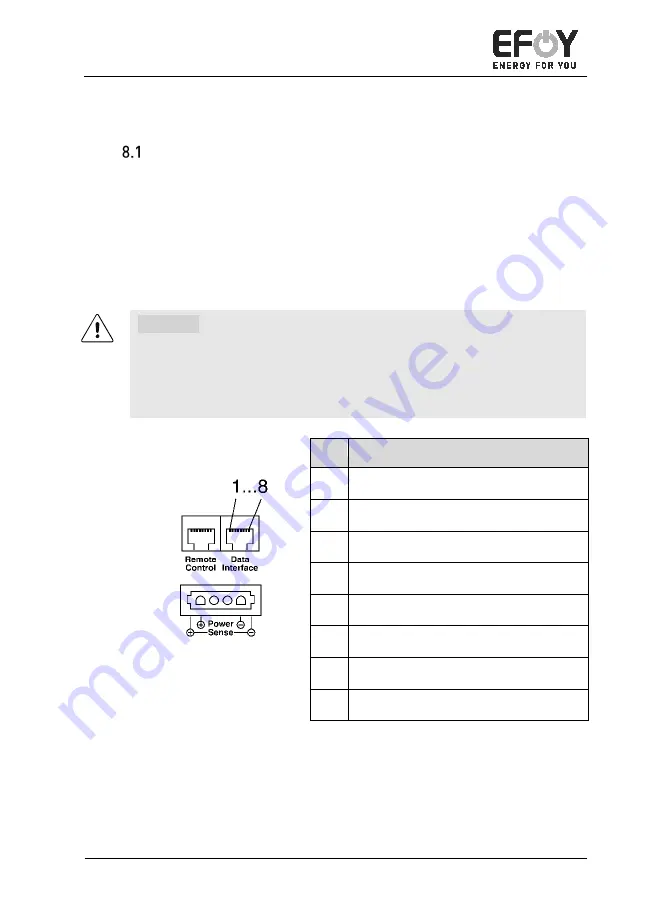 EFOY Pro 800
Pro 800 Duo
Pro 2400
Pro 2400 Duo Manual Download Page 79