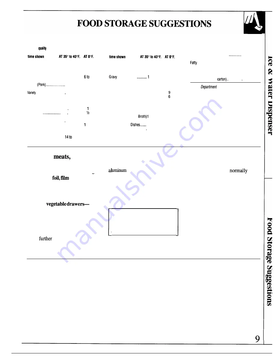 EG TFHA27R Use And Care Manual Download Page 9