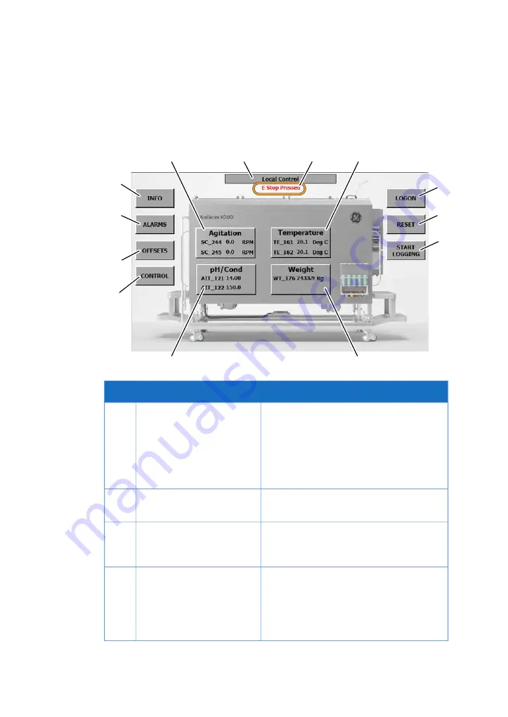 EG Xcellerex XDUO 2500 Operating Instructions Manual Download Page 90