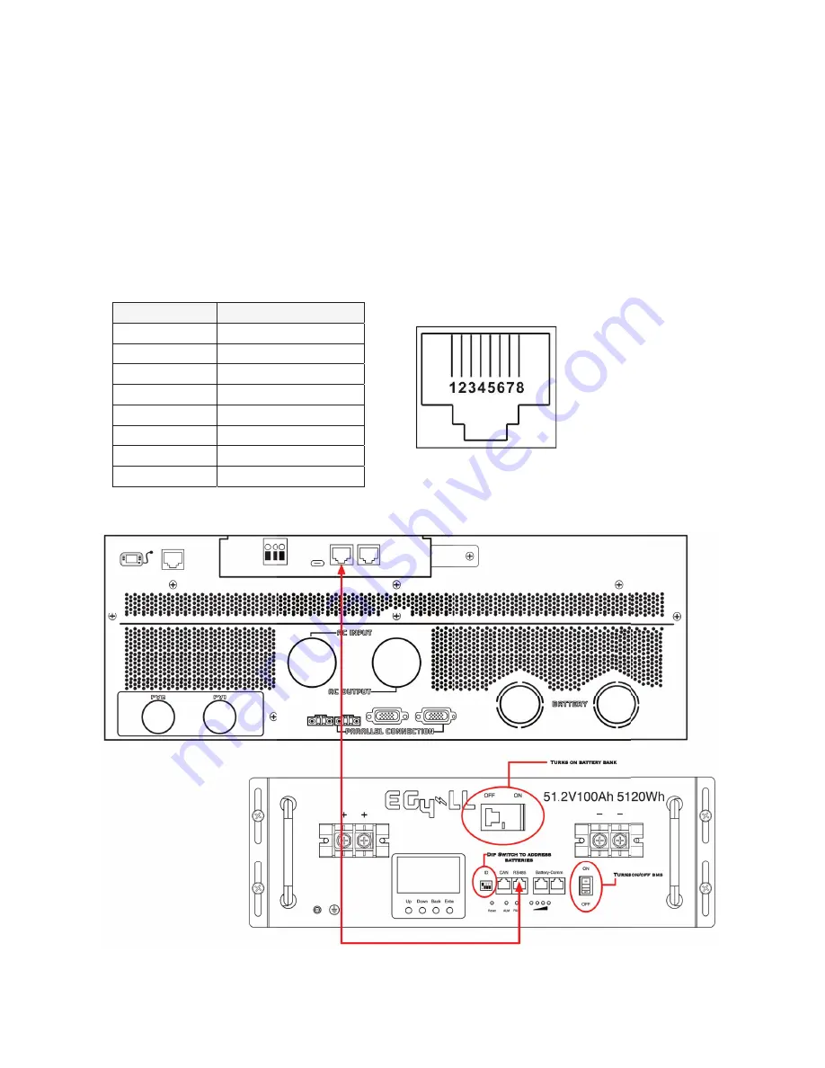 EG4 6500 EX-48 Скачать руководство пользователя страница 13