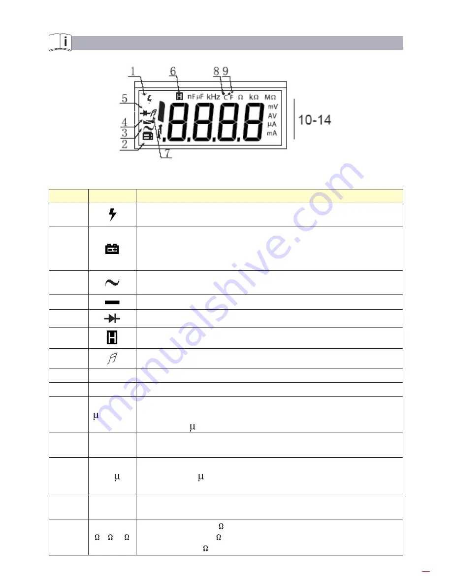 Ega Master 51267 Operating Instructions Manual Download Page 41