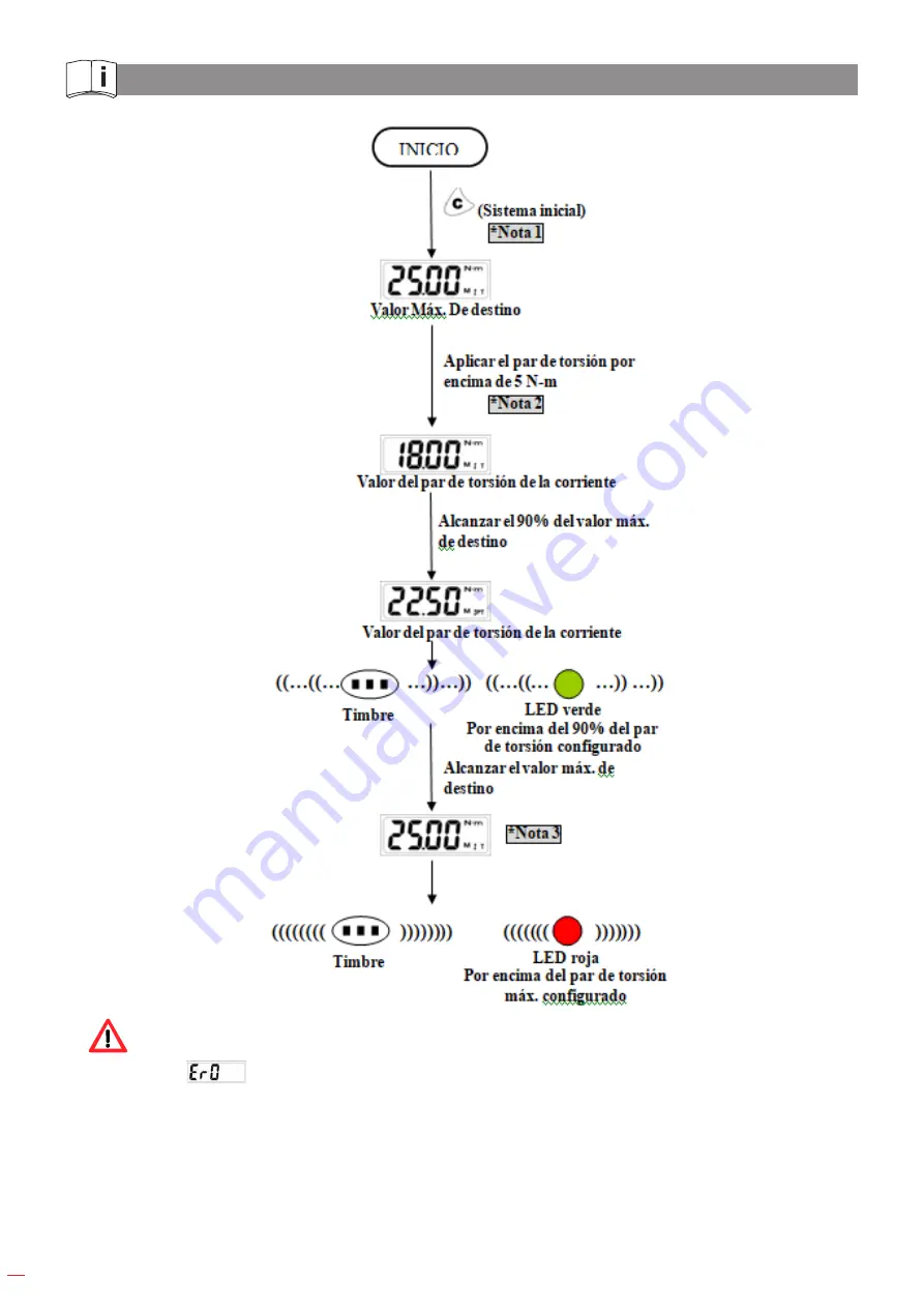 Ega Master 57542 Operating Instructions Manual Download Page 12