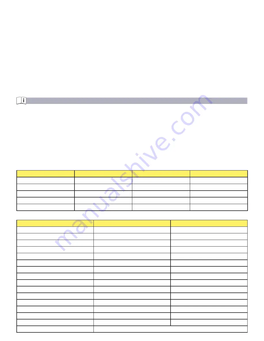 Ega Master MasterEx Ex-PMR 1000 Operating Instructions Manual Download Page 9