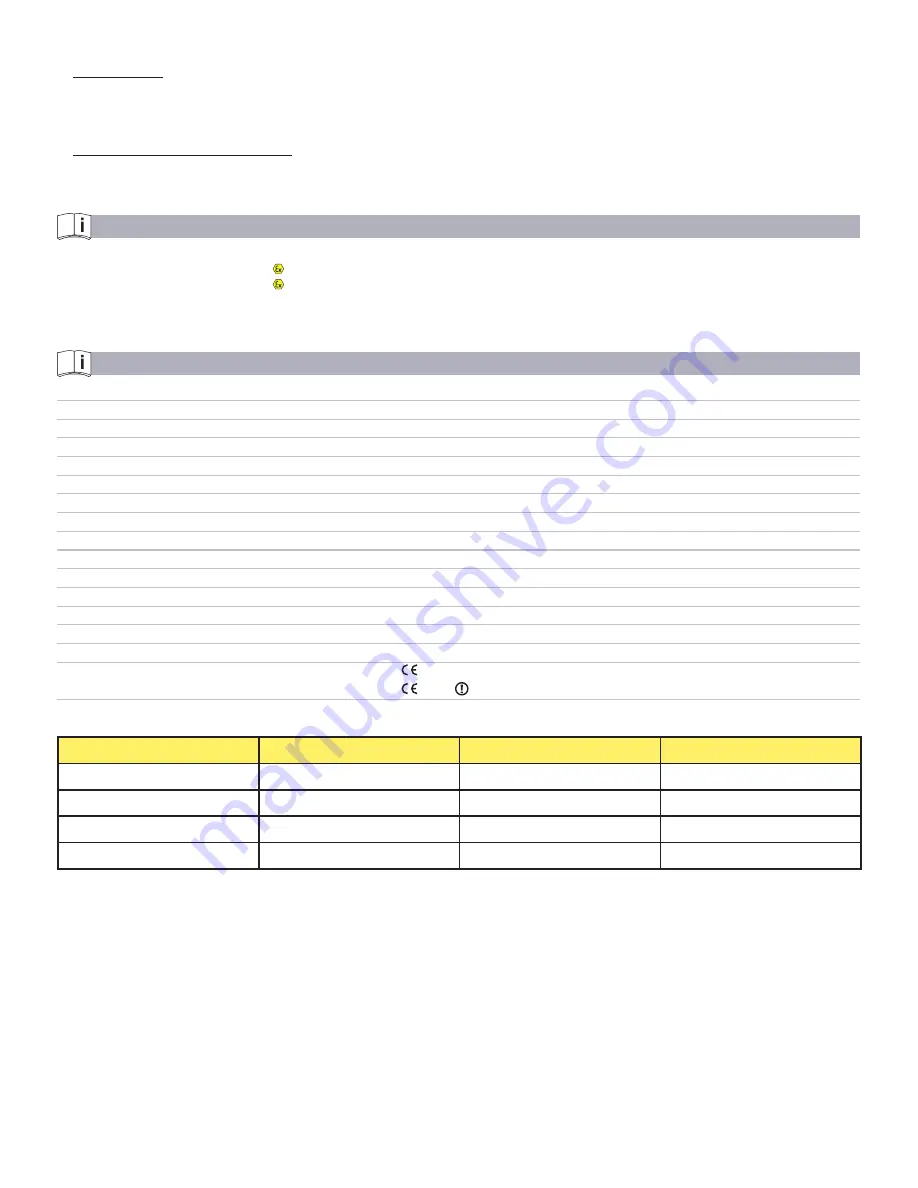 Ega Master MasterEx Ex-PMR 1000 Operating Instructions Manual Download Page 19