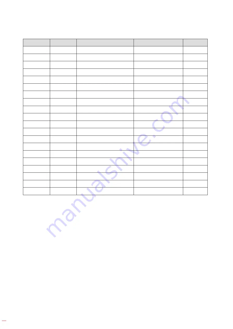 Ega Master RANUMATIC COMBI UNIVERSAL 56032 Operating Instructions Manual Download Page 40