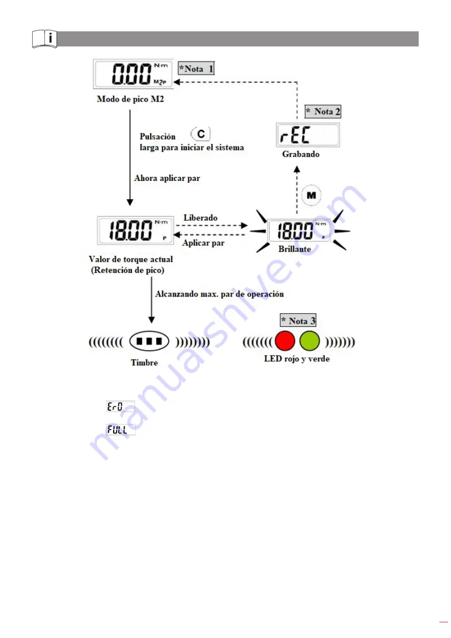 EGAmaster 56095 Скачать руководство пользователя страница 11