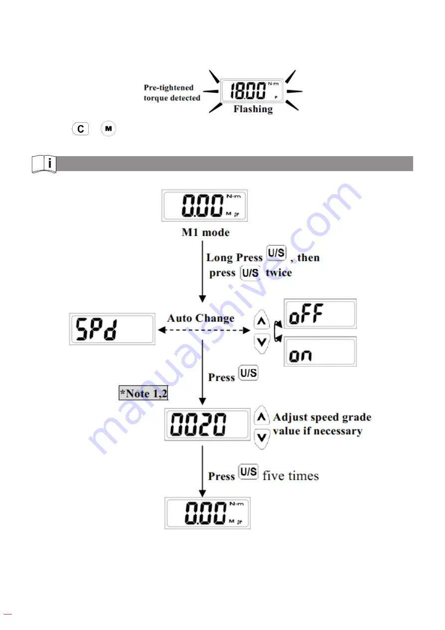 EGAmaster 56095 Operating Instructions Manual Download Page 28