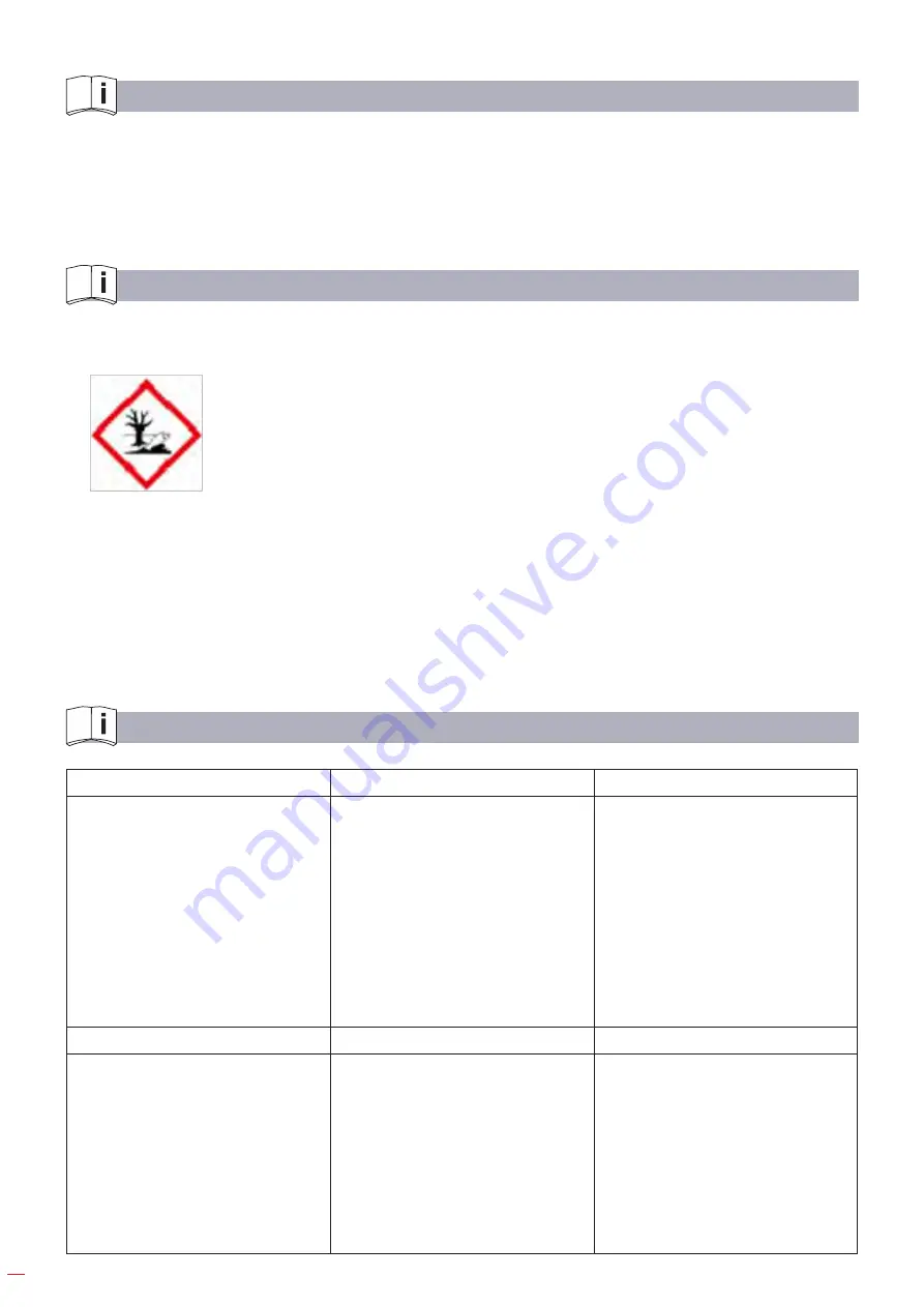 EGAmaster 79605 Operating Instructions Manual Download Page 18