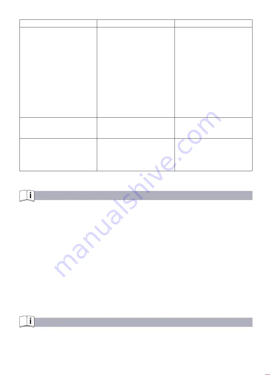 EGAmaster 79605 Operating Instructions Manual Download Page 19