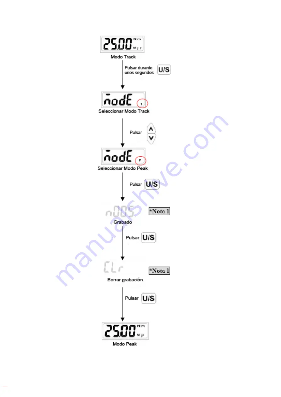 EGAmaster COD.57541 Operating Instructions Manual Download Page 6