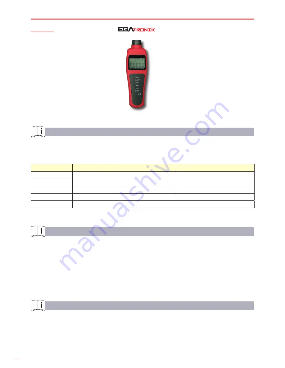 EGAmaster EGAtronik 51265 Скачать руководство пользователя страница 12