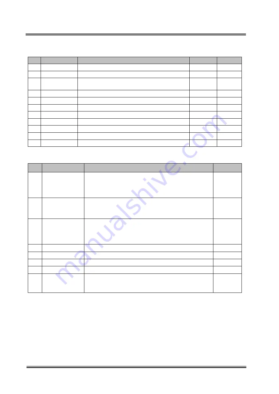 Egcon GCU-DG3 User Manual Download Page 18