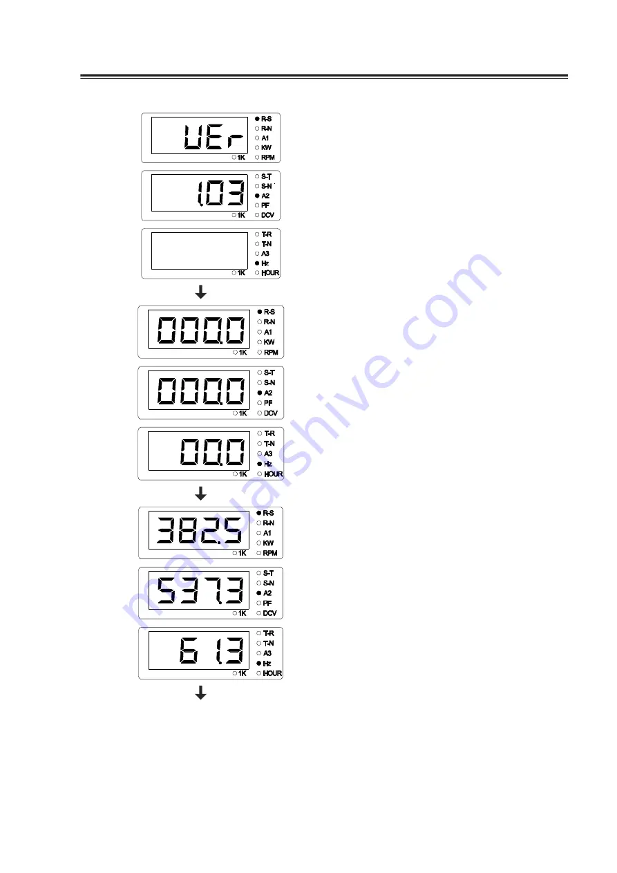 Egcon GCU DG4 User Manual Download Page 7