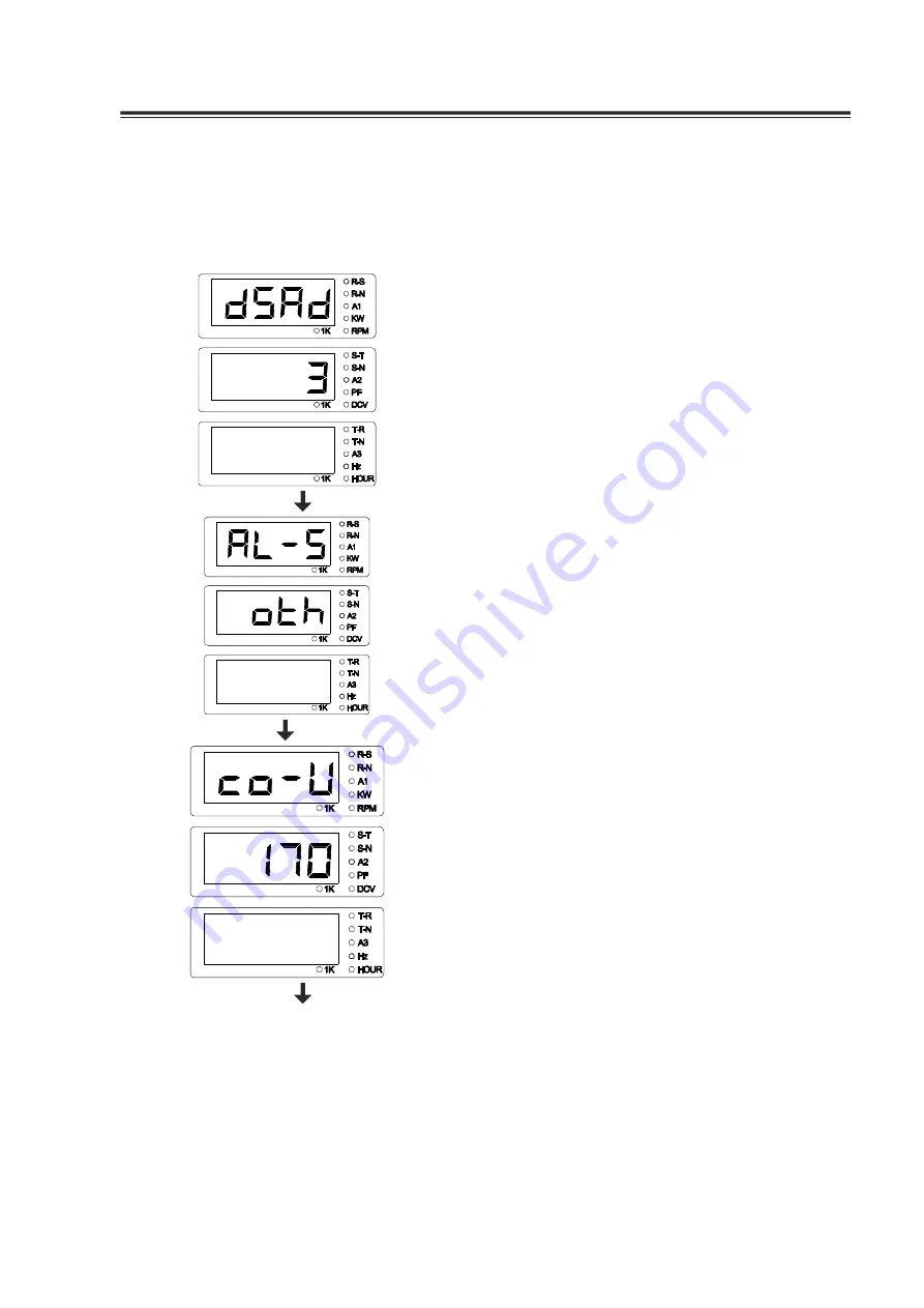 Egcon GCU DG4 User Manual Download Page 25