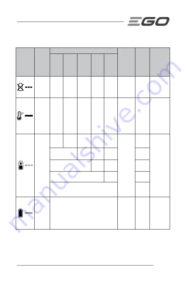 Ego Power+ CH7000 Operator'S Manual Download Page 63