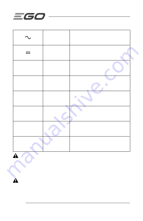 Ego Power+ CHV1600 Operator'S Manual Download Page 28