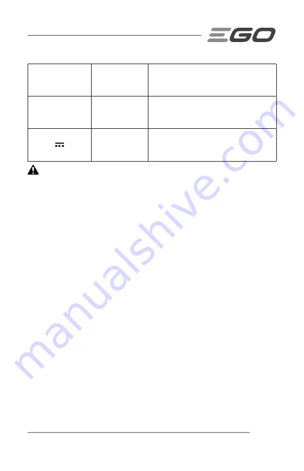 Ego Power+ CHX5500 Operator'S Manual Download Page 7