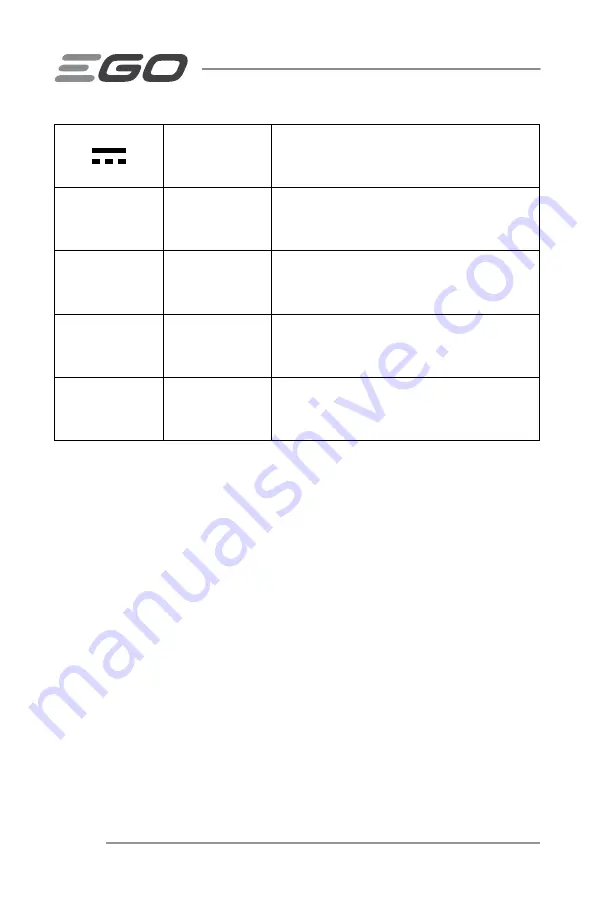 Ego Power+ HT2500 Operator'S Manual Download Page 6